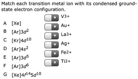 electron configuration for au+ ion.